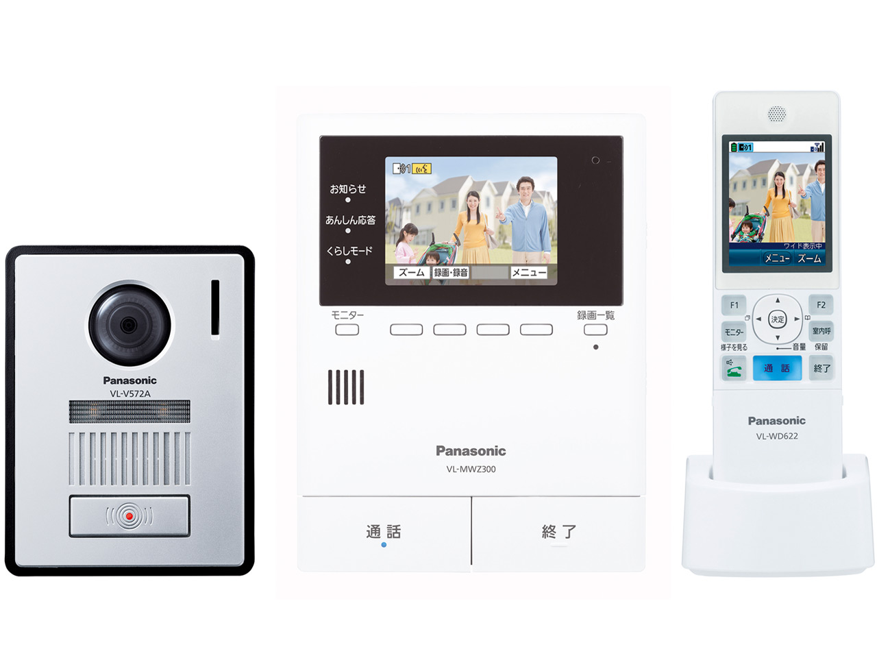 テレビドアホン どこでもドアホン VL-SWZ300KF